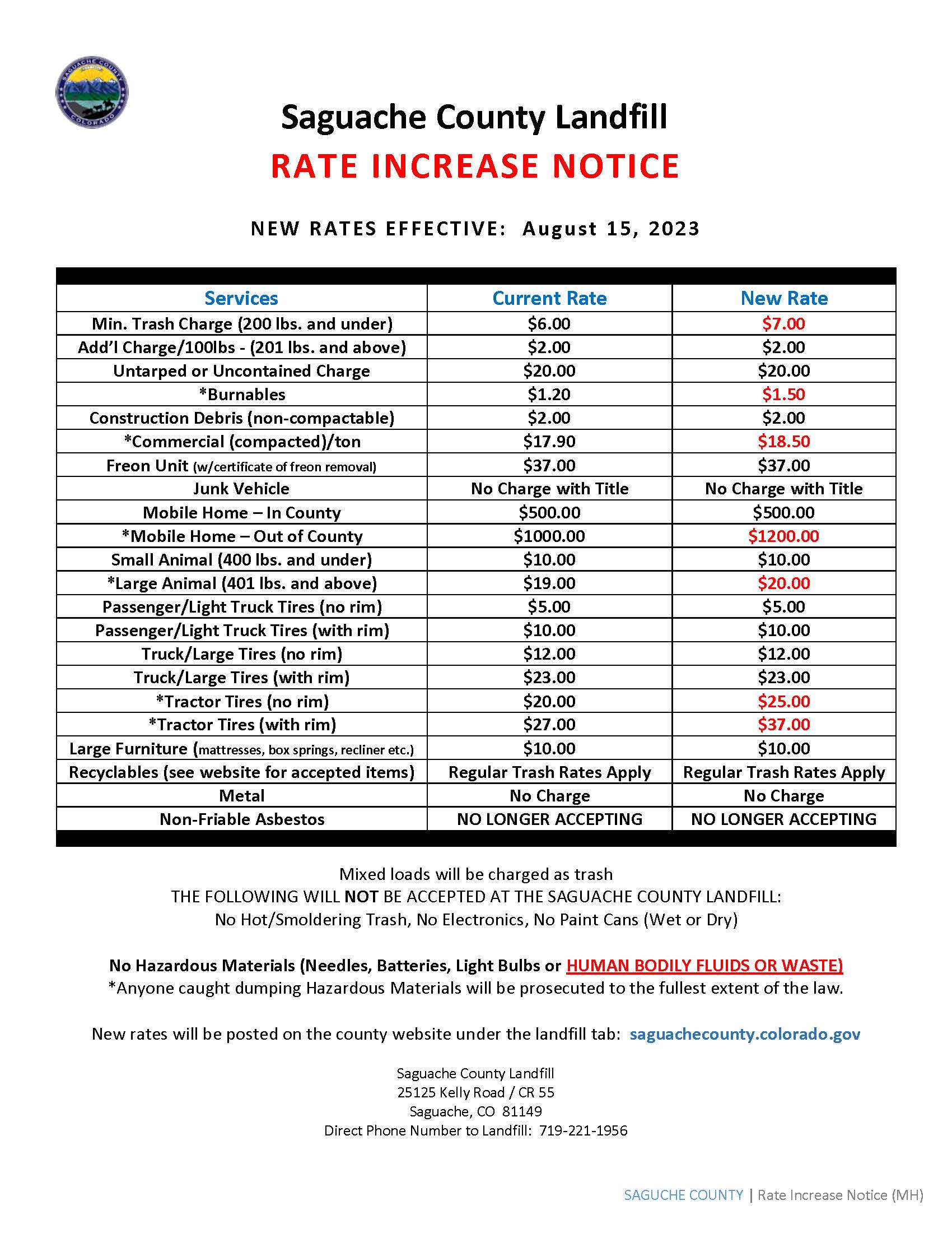 Landfill Rate Increase