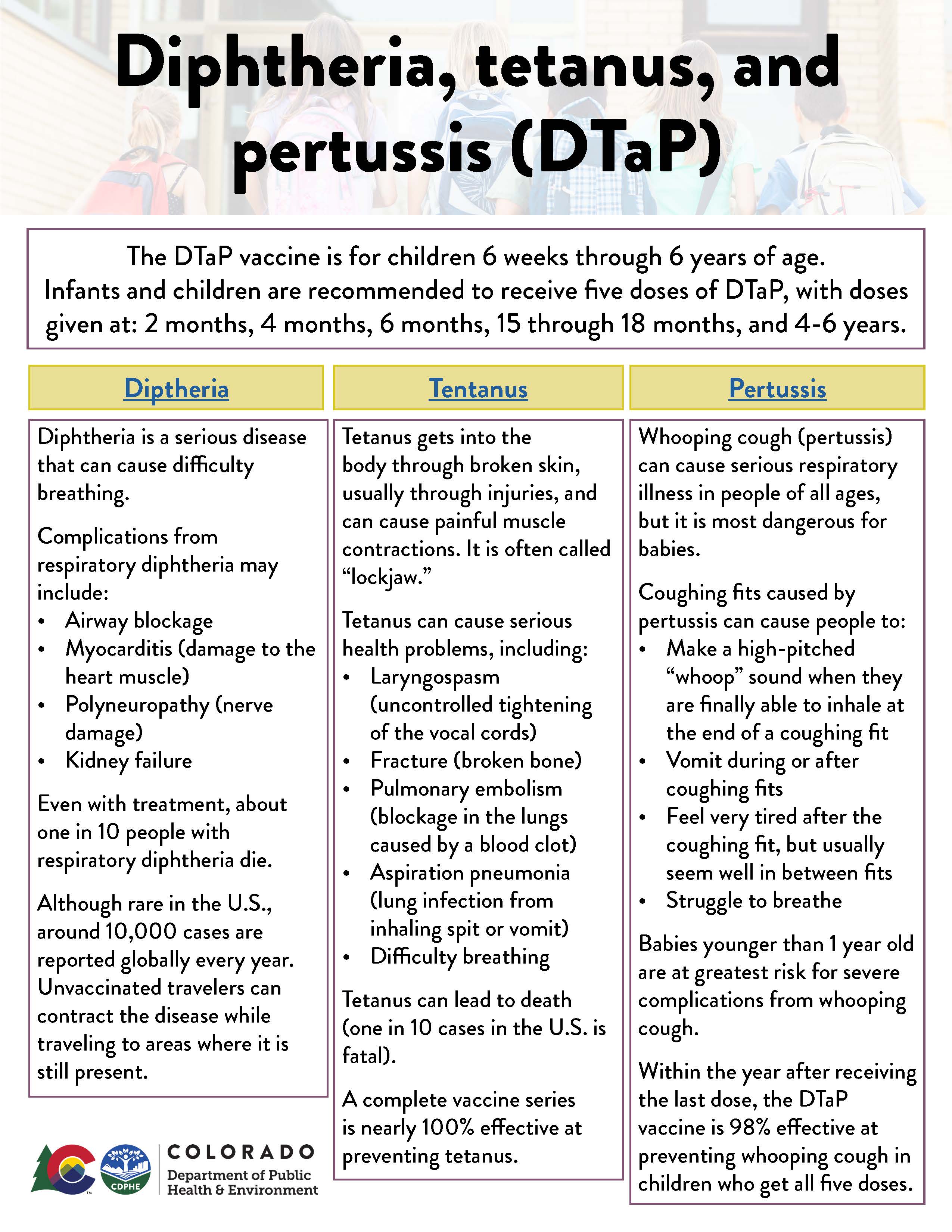 A flyer regarding information about Diphtheria, Tetanus, and Pertussis