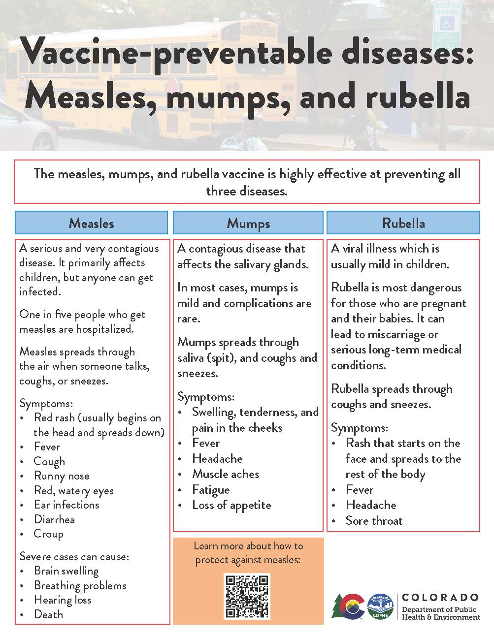 A flyer regarding information about Measles, Mumps and Rubella