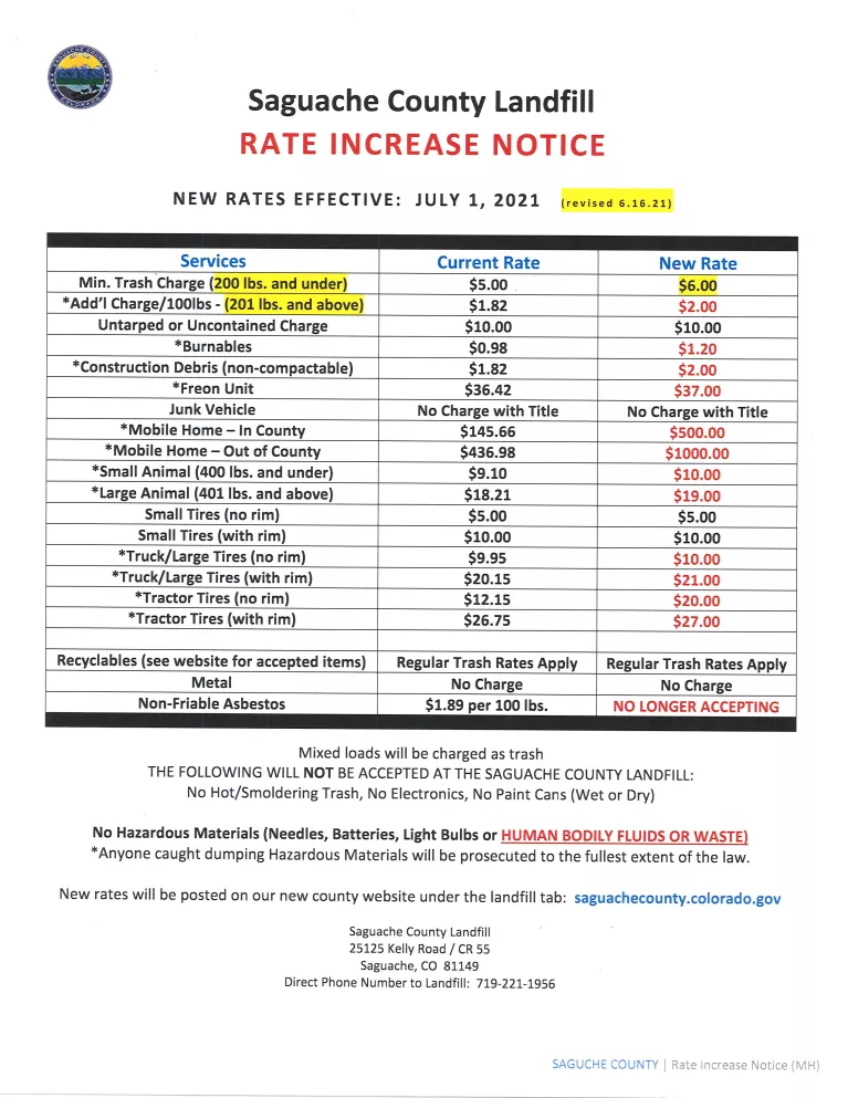 Landfill Rate increase Notice