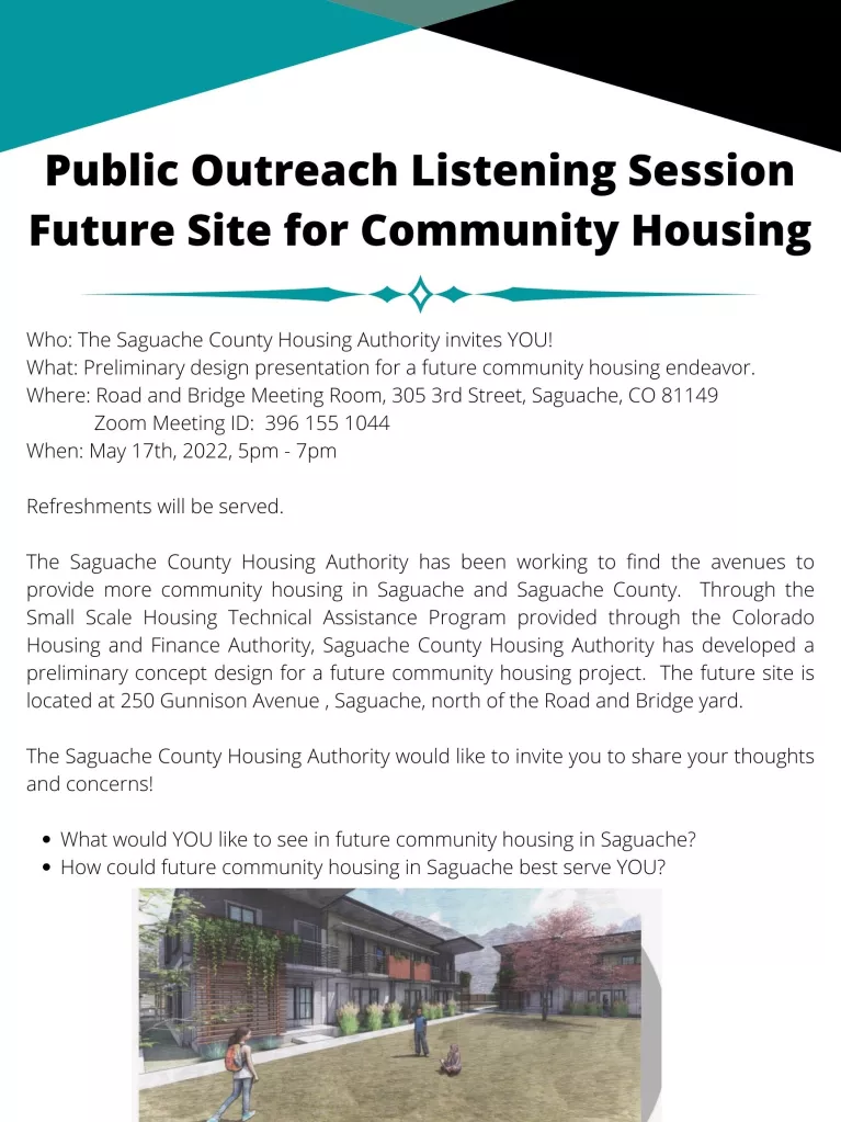 Public Outreach Listening Session Future Site for Community Housing